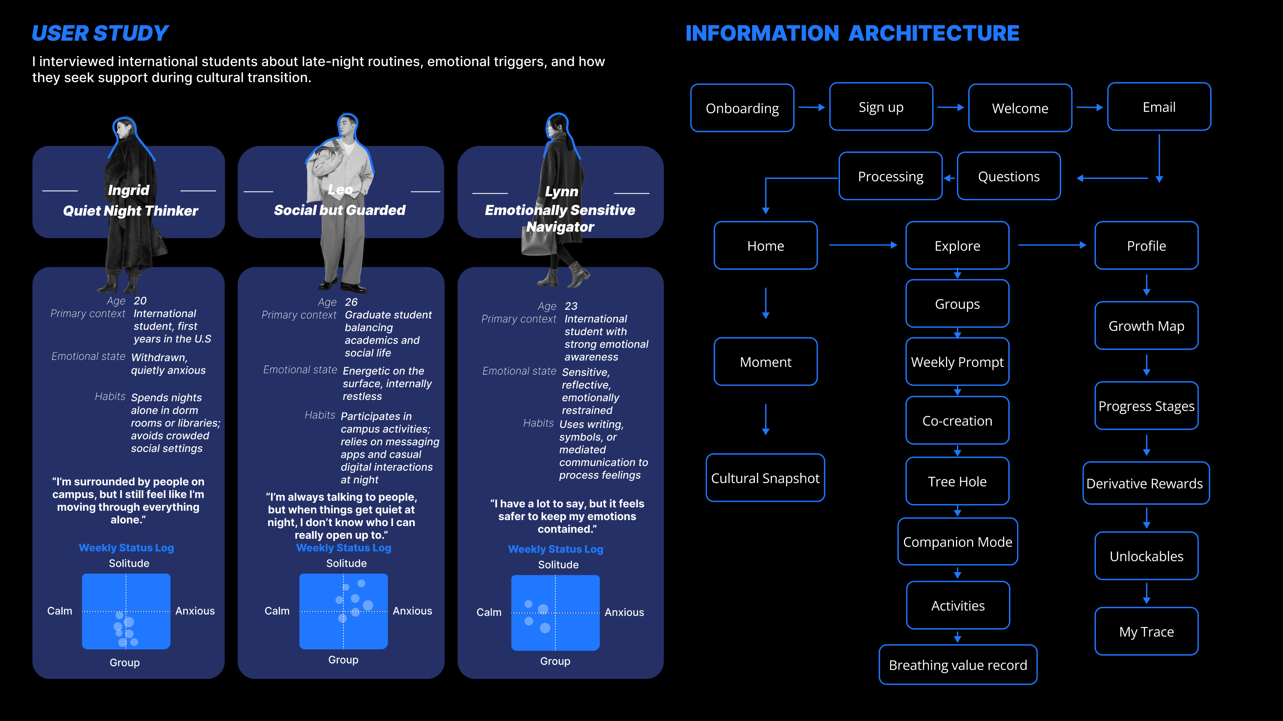 man taking a photo on a wharf
