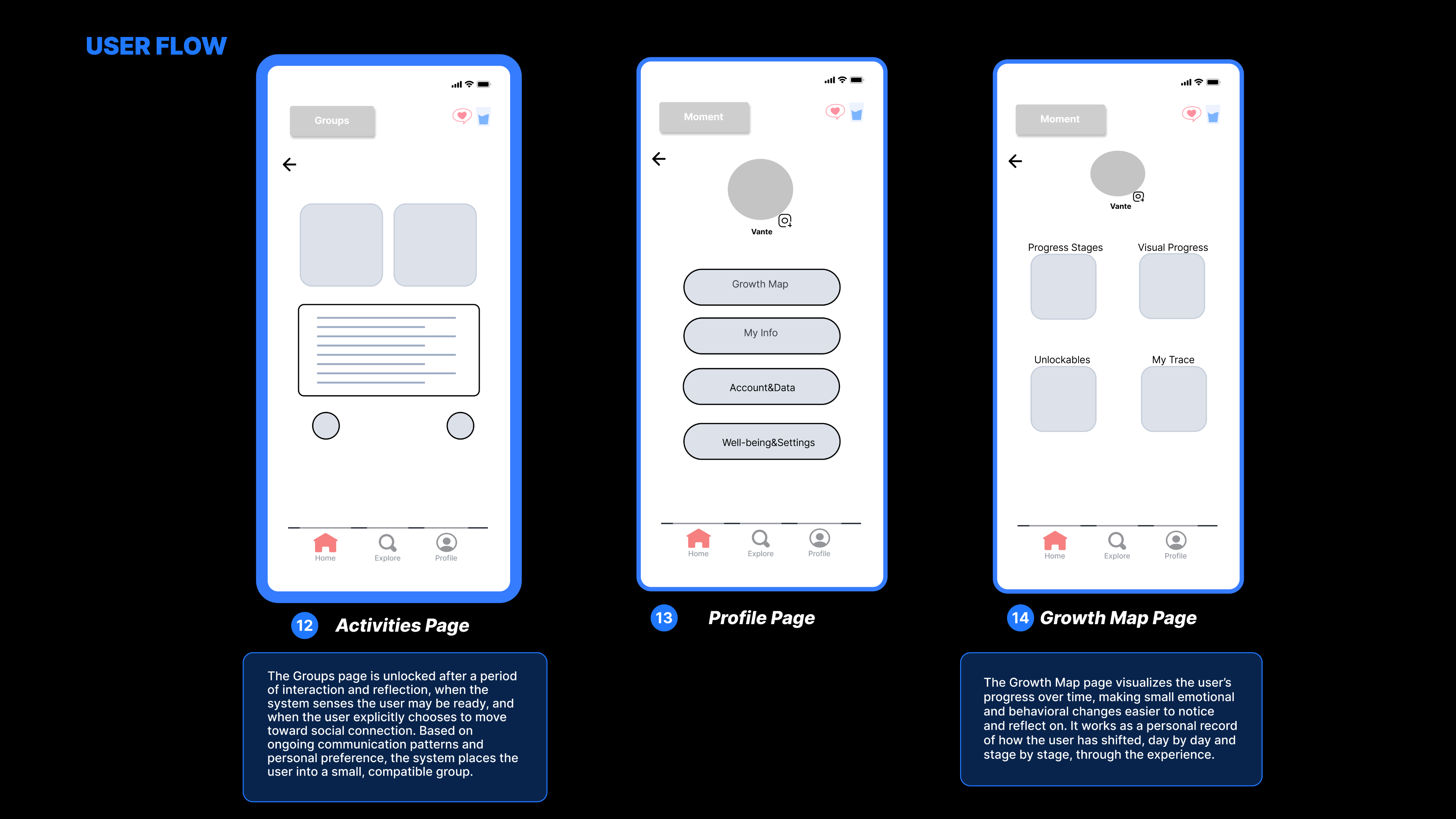 people dancing on square