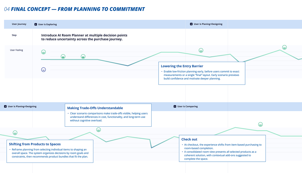 two people sitting on a ledge talking