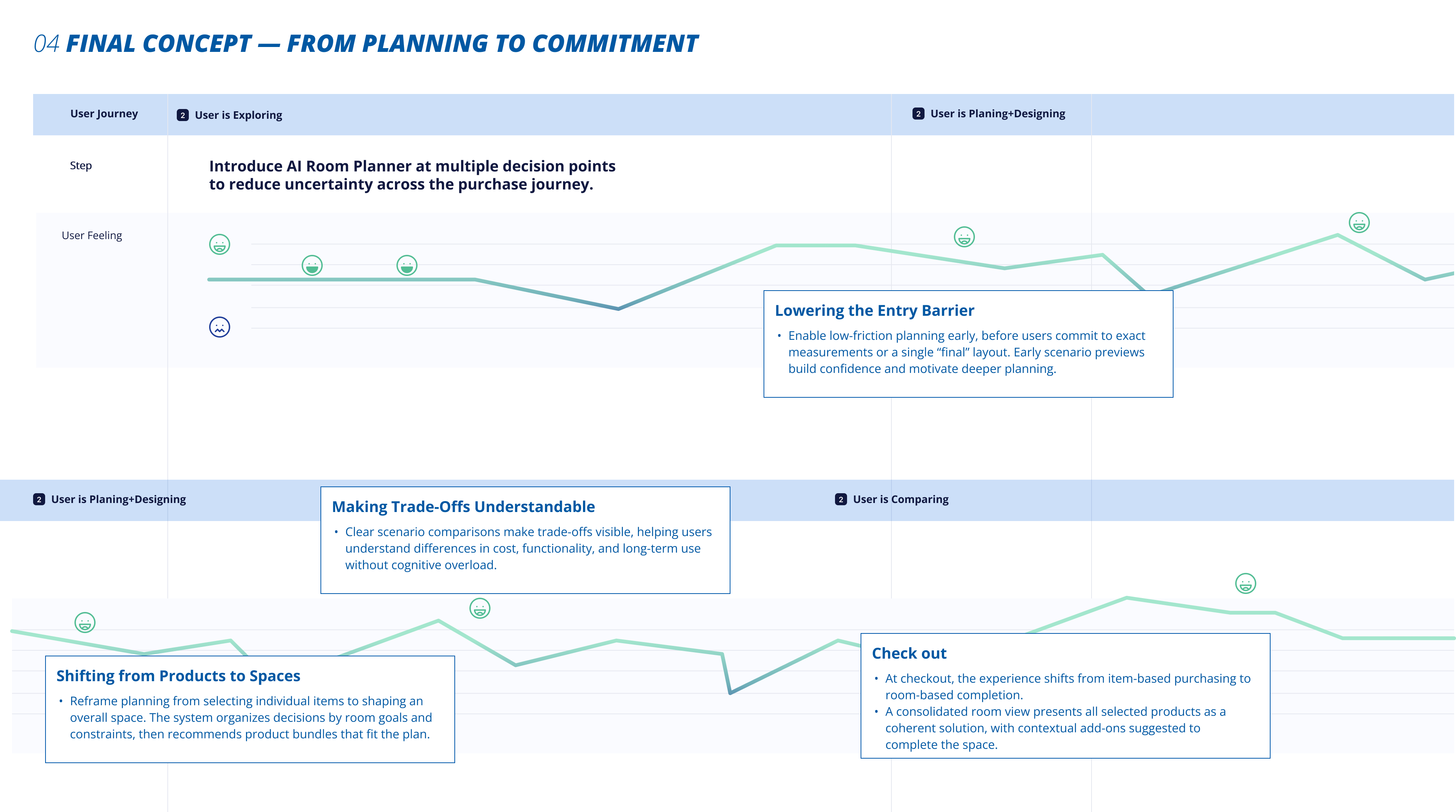 two people sitting on a ledge talking