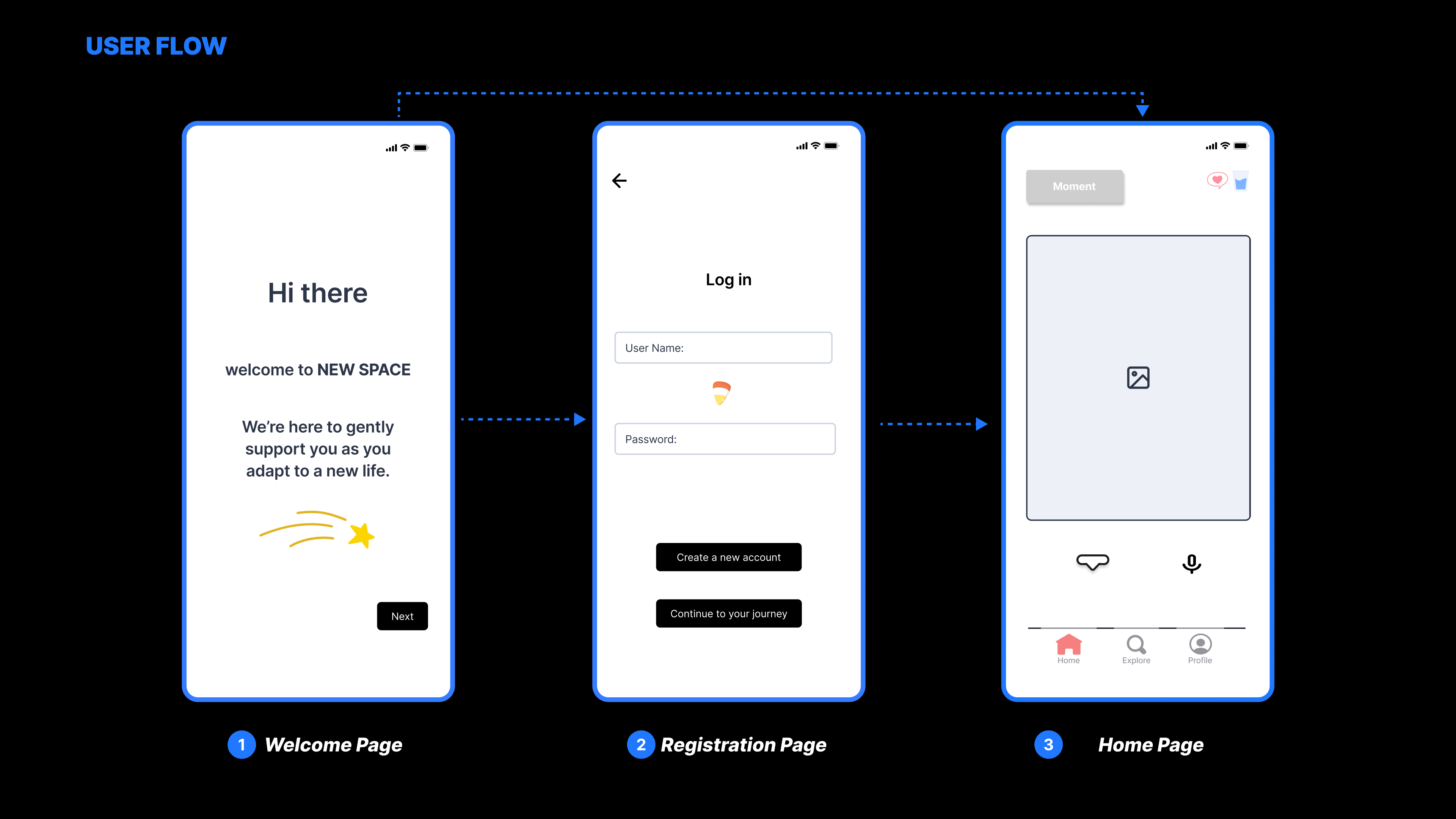 two people sitting on a ledge talking