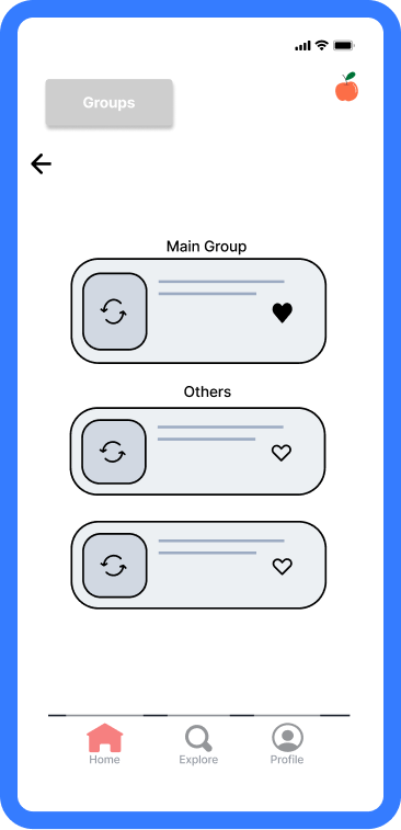 Early group wireframe